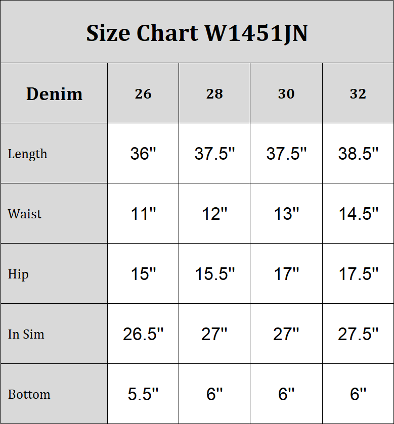 Straight Fit Jeans